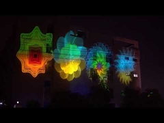 एलईडी ज़ूम एक्सटीरियर गोबो रिपल प्रोजेक्टर वायरलेस डीएमएक्स कंट्रोल