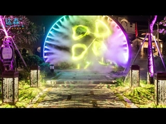 थीम पार्क