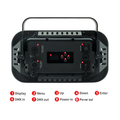 Dmx512 स्ट्रोब एम्बर वार्म व्हाइट 2x90W 2 आंखें एलईडी ऑडियंस ब्लाइंडर लाइट एलईडी कोब ब्लाइंडर