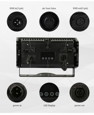 आउटडोर 80W IP65 स्क्वायर डीएमएक्स आरजीबीडब्ल्यू एलईडी फ्लड लाइट फॉर बिल्डिंग फेसैड एलईडी वॉल वॉशर फ्लड लाइट