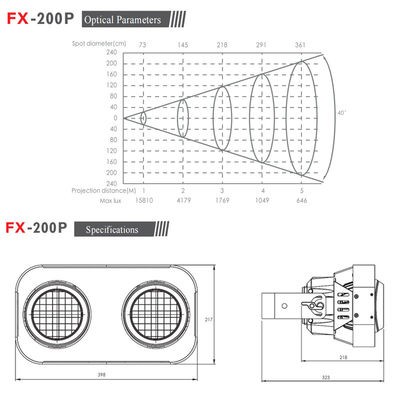 एलईडी लाइट स्टेज ब्लाइंडर 200w एलईडी कोब 2 आंखें गर्म सफेद ब्लाइंडर स्टूडियो लाइट नाइट क्लब