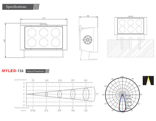 6x5W वाटरप्रूफ Ip65 स्क्वायर Rgbw एलईडी आउटडोर फ्लडलाइट आउटडोर गार्डन लैंडस्केपिंग डेकोरेटिव स्क्वायर एलईडी स्पॉटलाइट्स फ्लडलाइट्स