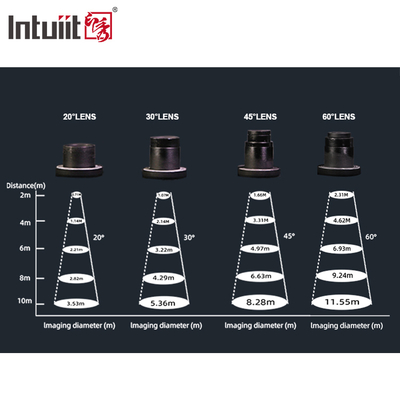 मुफ़्त कस्टम लोगो गोबो प्रोजेक्टर विज्ञापन लाइट्स 40W एलईडी साइन वॉल प्रोजेक्शन लैंप IP20