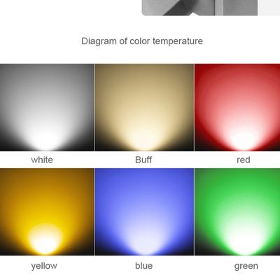 पेशेवर RGBW LED बिल्डिंग ट्री फ्लड लाइट वाटरप्रूफ IP65 DMX512 LED फ्लडलाइट आउटडोर फैकेड लाइटिंग के लिए 36W