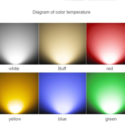 LED 36W Tree Hugging Light Night Projection Spotlight Lamp Outdoor Waterproof Landscape Tree Hold Lights for Garden Park Decor