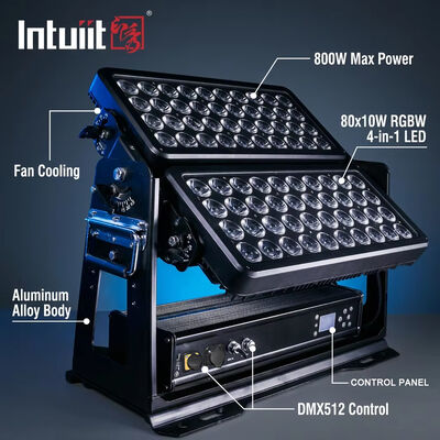 400W 800W 1500W हाई पावर एलईडी फ्लड लाइट IP65 वाटरप्रूफ DMX512 आउटडोर स्टेडियम बिल्डिंग औद्योगिक निर्माण प्रकाश व्यवस्था